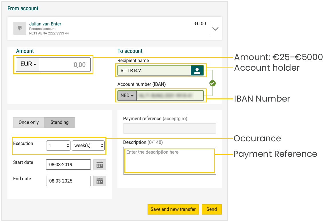 Recurring SEPA transfer illustration